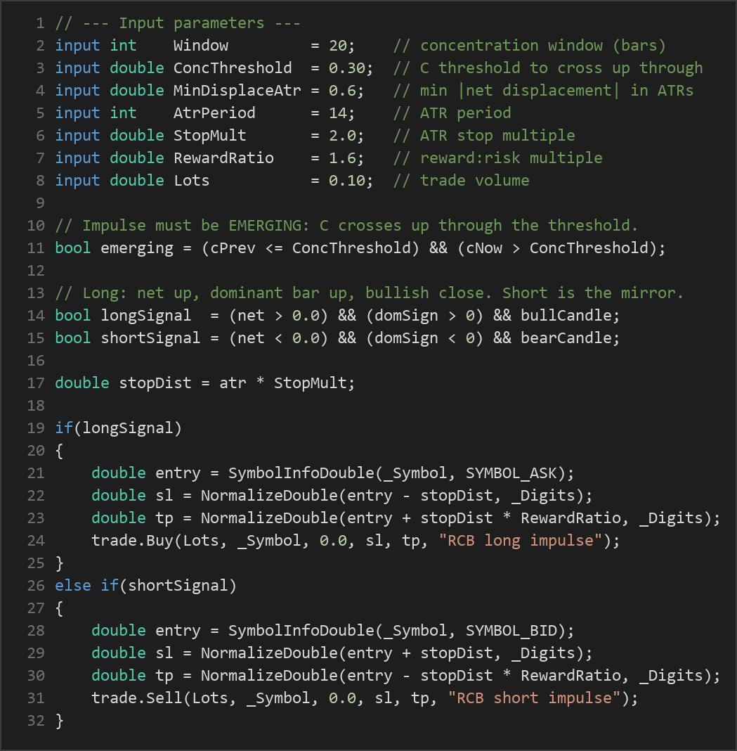 return concentration breakout MT5 EA — MQL5 source code