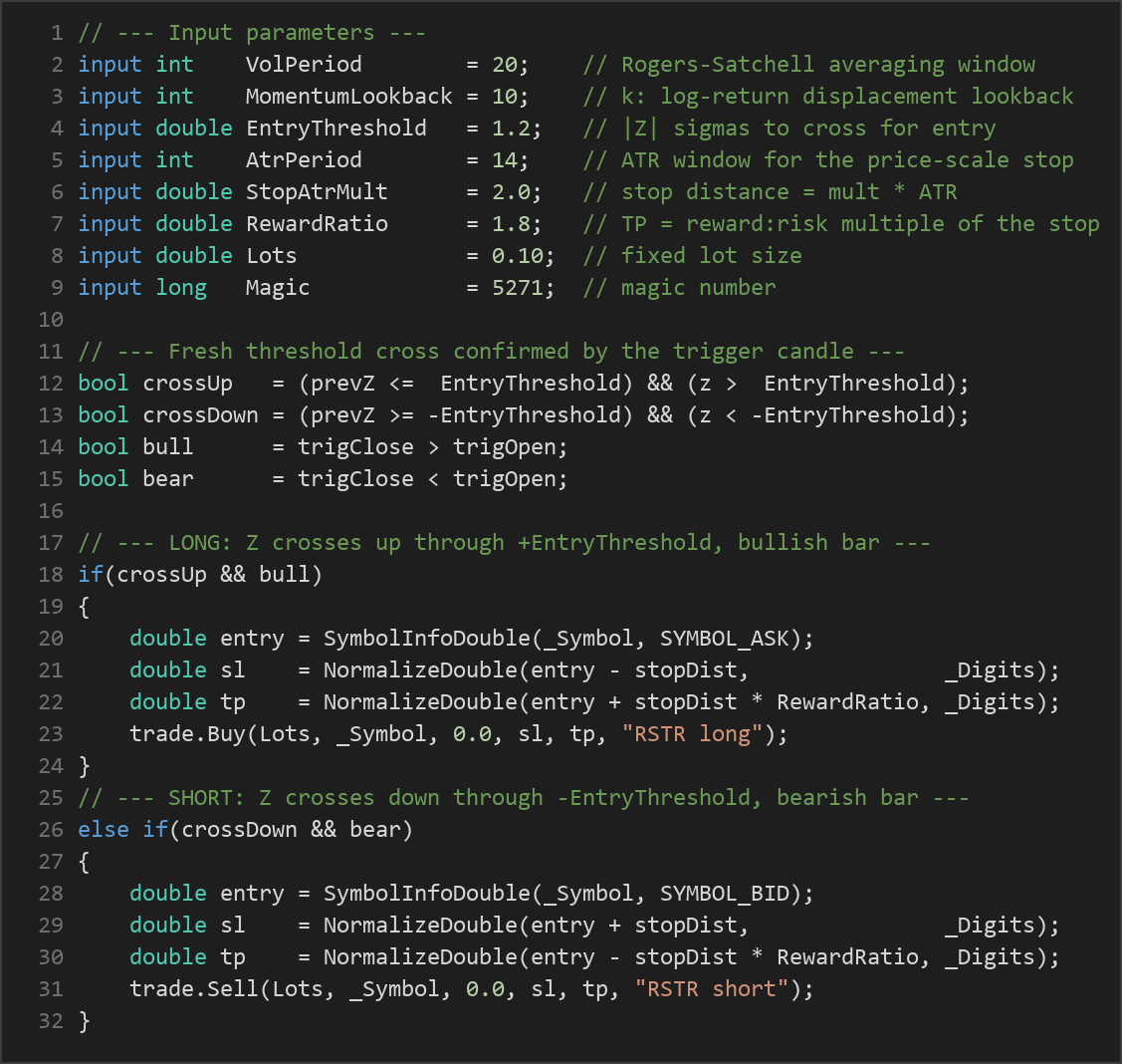 Rogers Satchell volatility MT5 EA — MQL5 source code