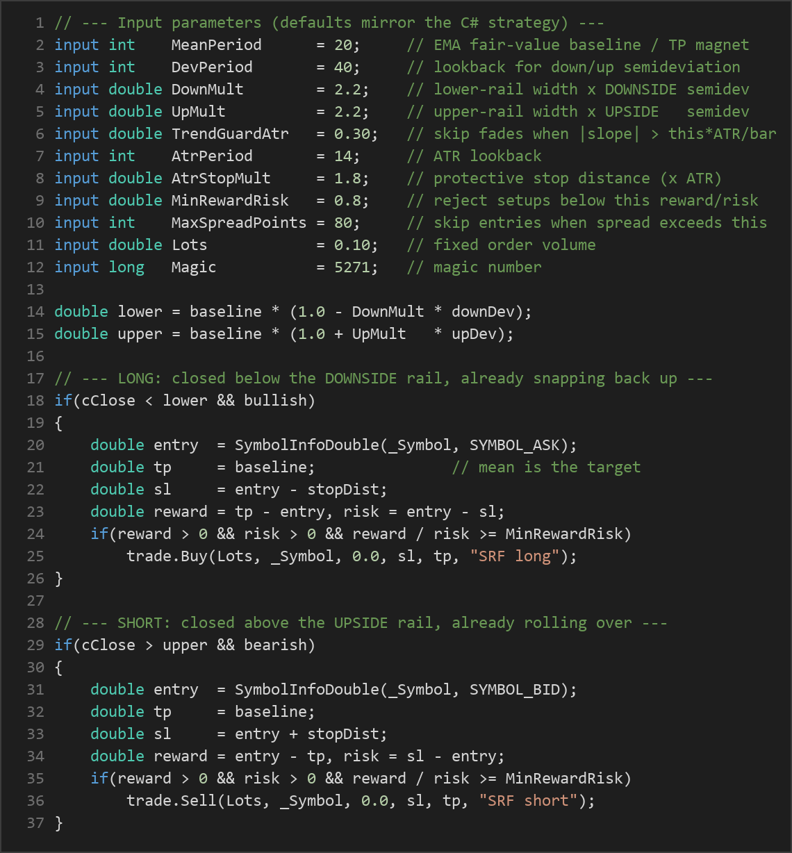 semivariance mean reversion MT5 EA — MQL5 source code