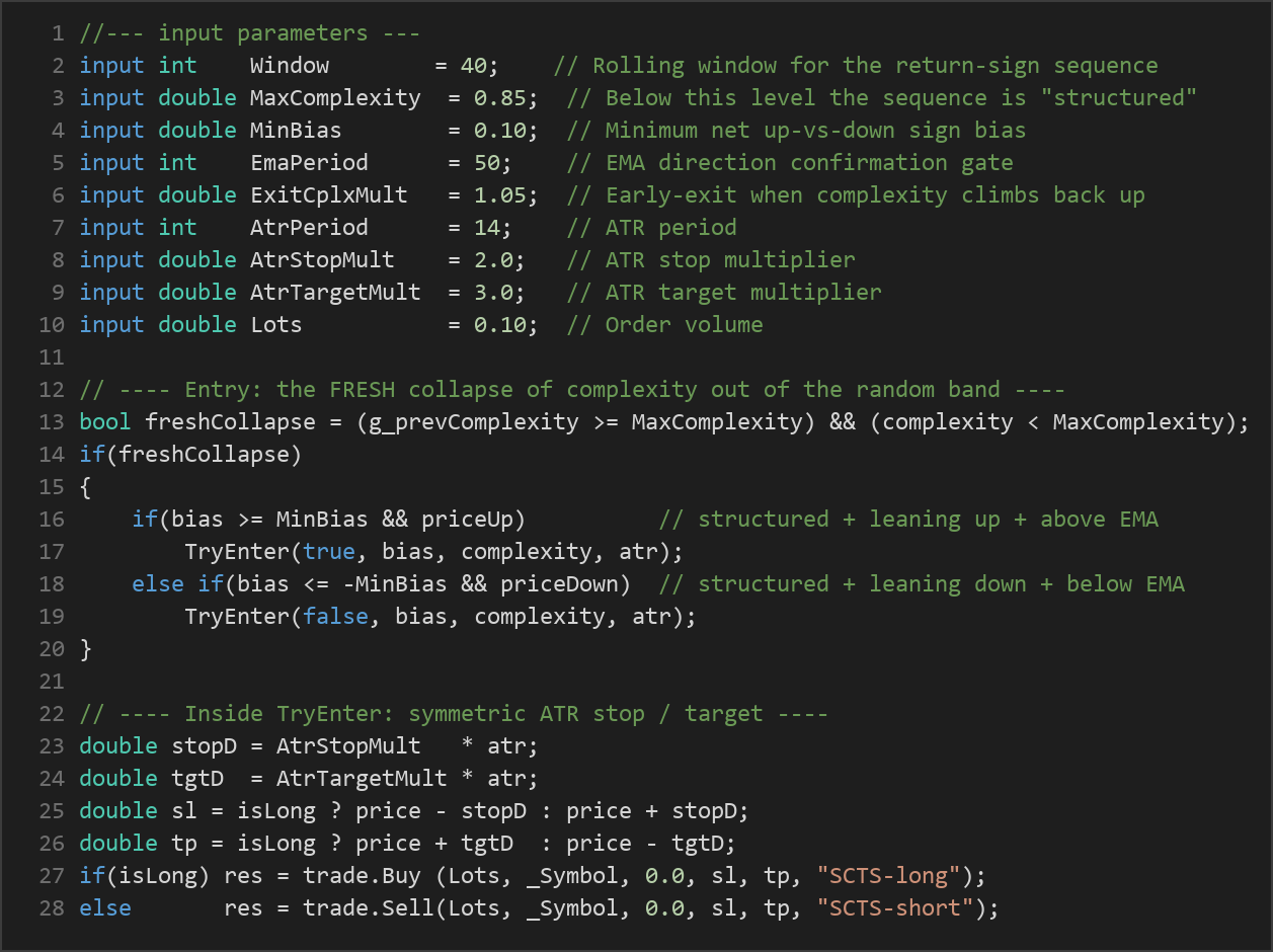 Lempel-Ziv complexity MT5 EA — MQL5 source code