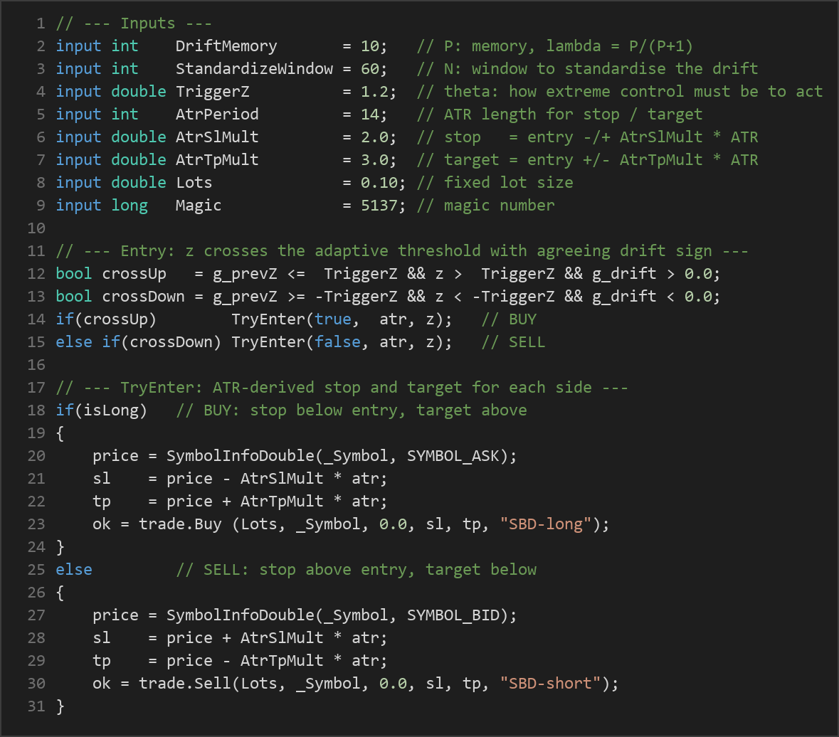 settlement barycenter drift MT5 EA — MQL5 source code