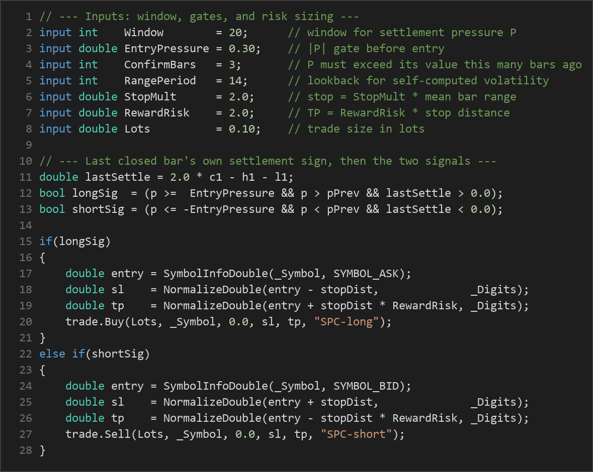 settlement pressure continuation strategy — MQL5 source code