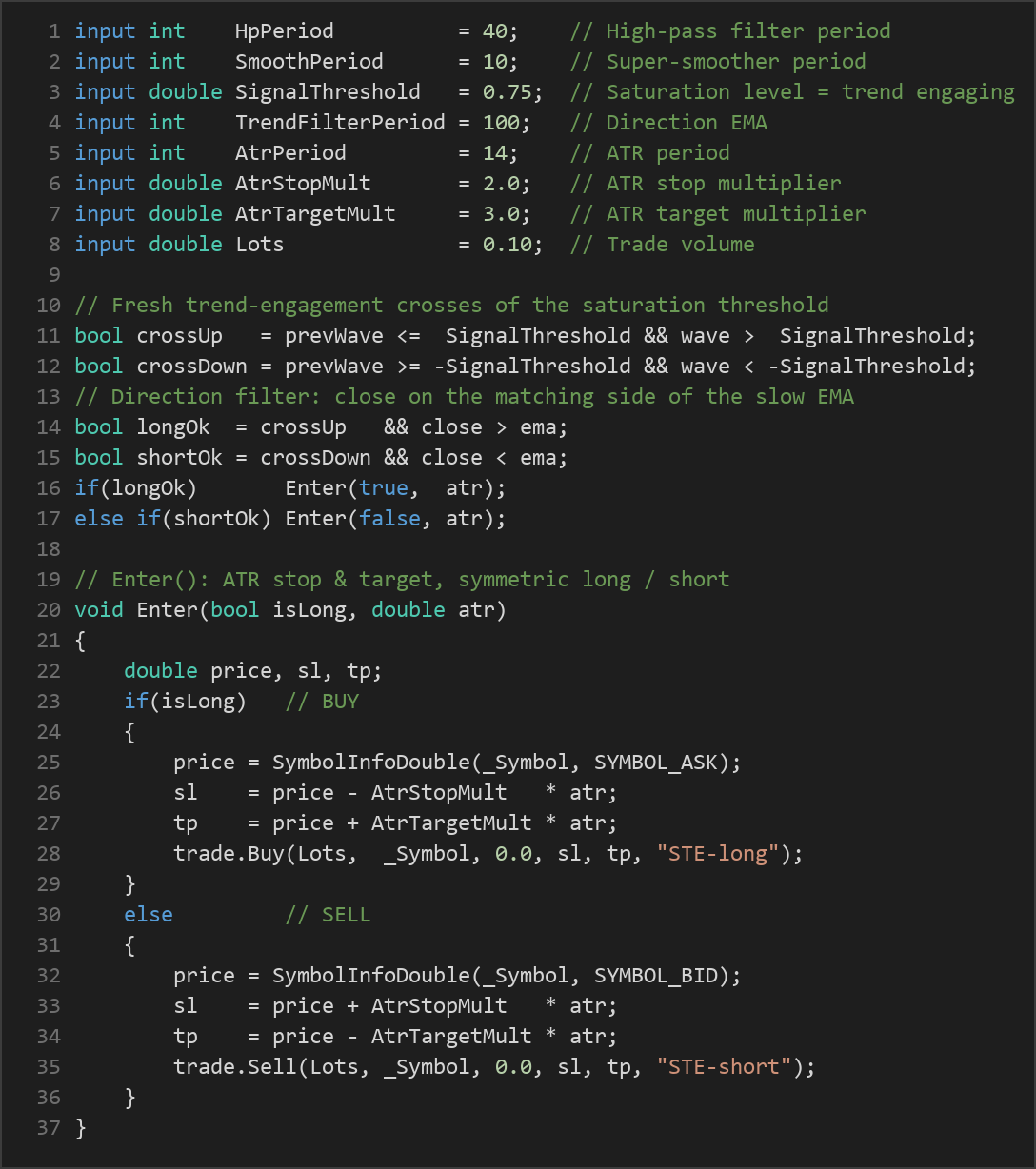Sinewave Trend Engagement MT5 EA — MQL5 source code