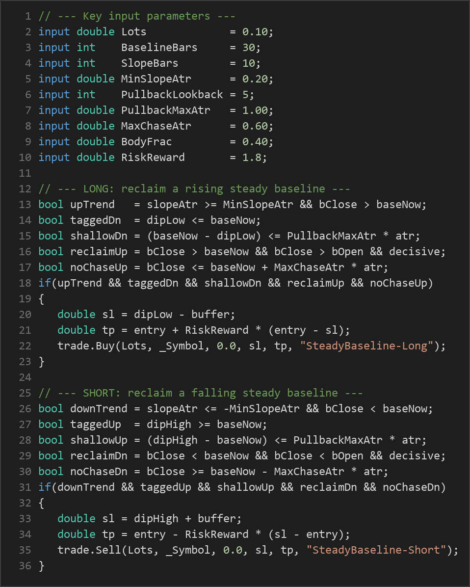 steady baseline trend pullback EA — MQL5 source code