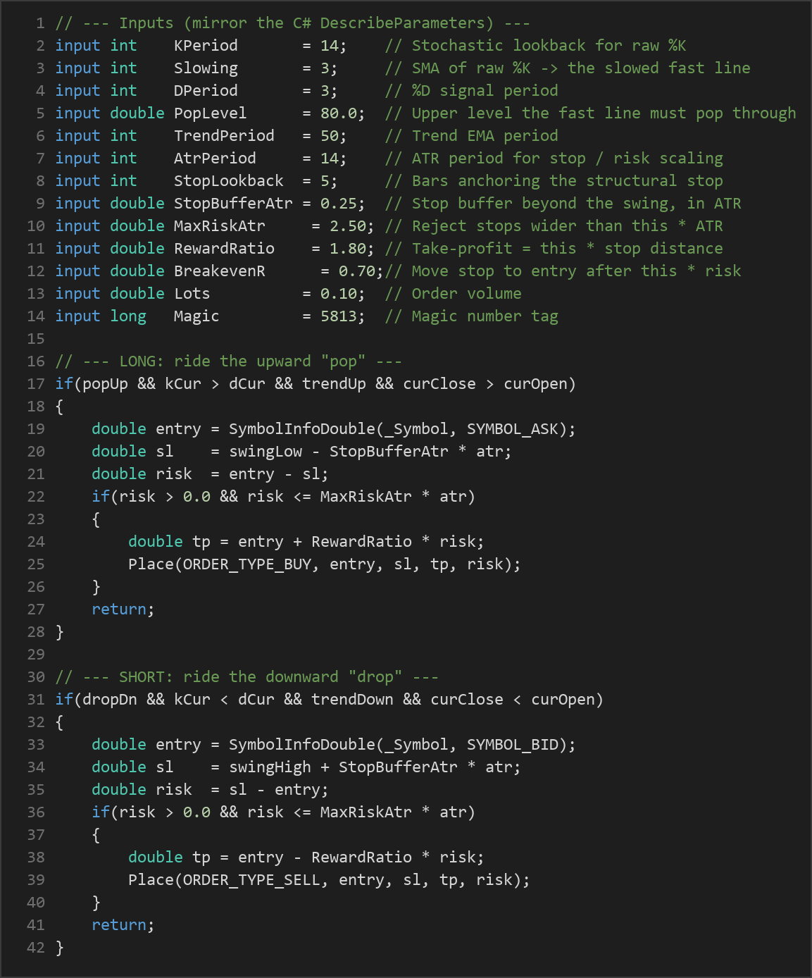Stochastic Pop momentum strategy — MQL5 source code