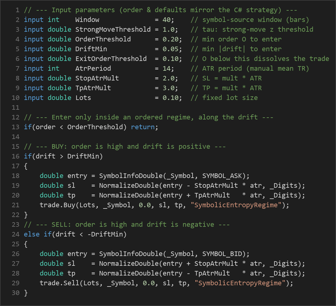 symbolic entropy regime trend EA — MQL5 source code