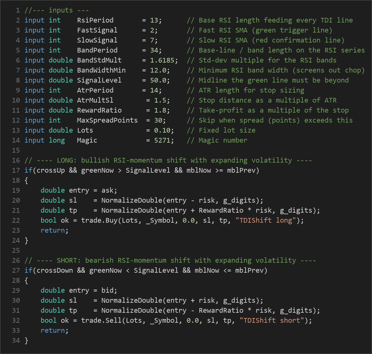Traders Dynamic Index MT5 EA — MQL5 source code