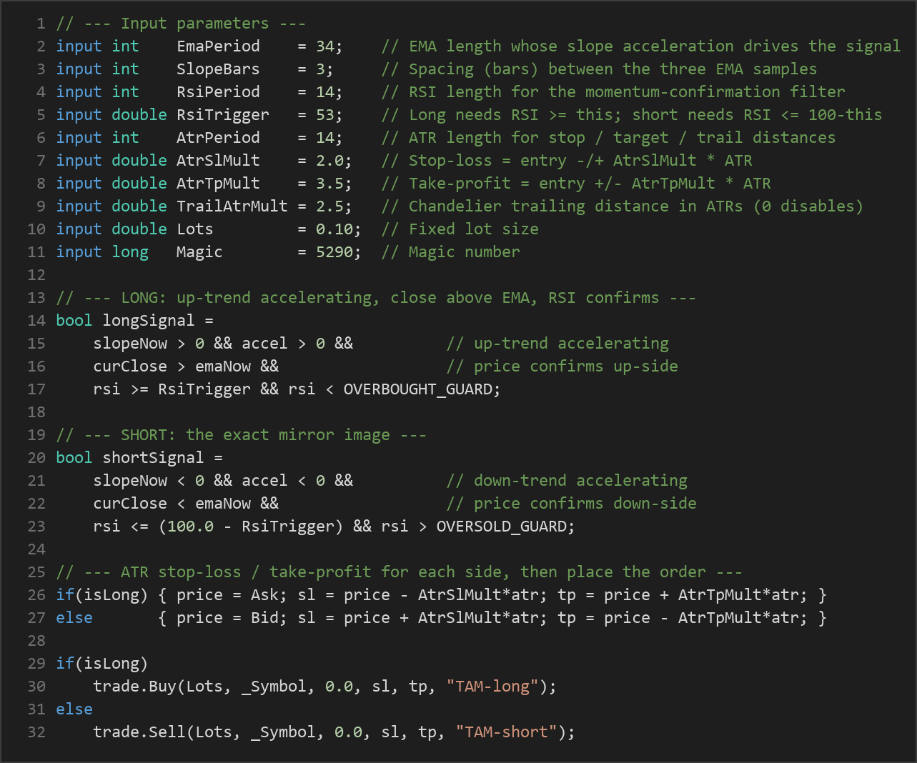 trend acceleration momentum EA — MQL5 source code