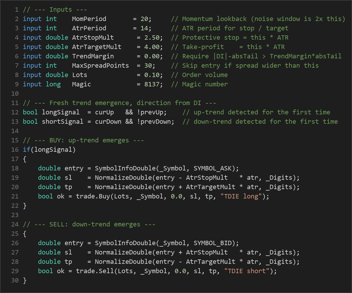 Trend Detection Index MT5 EA — MQL5 source code