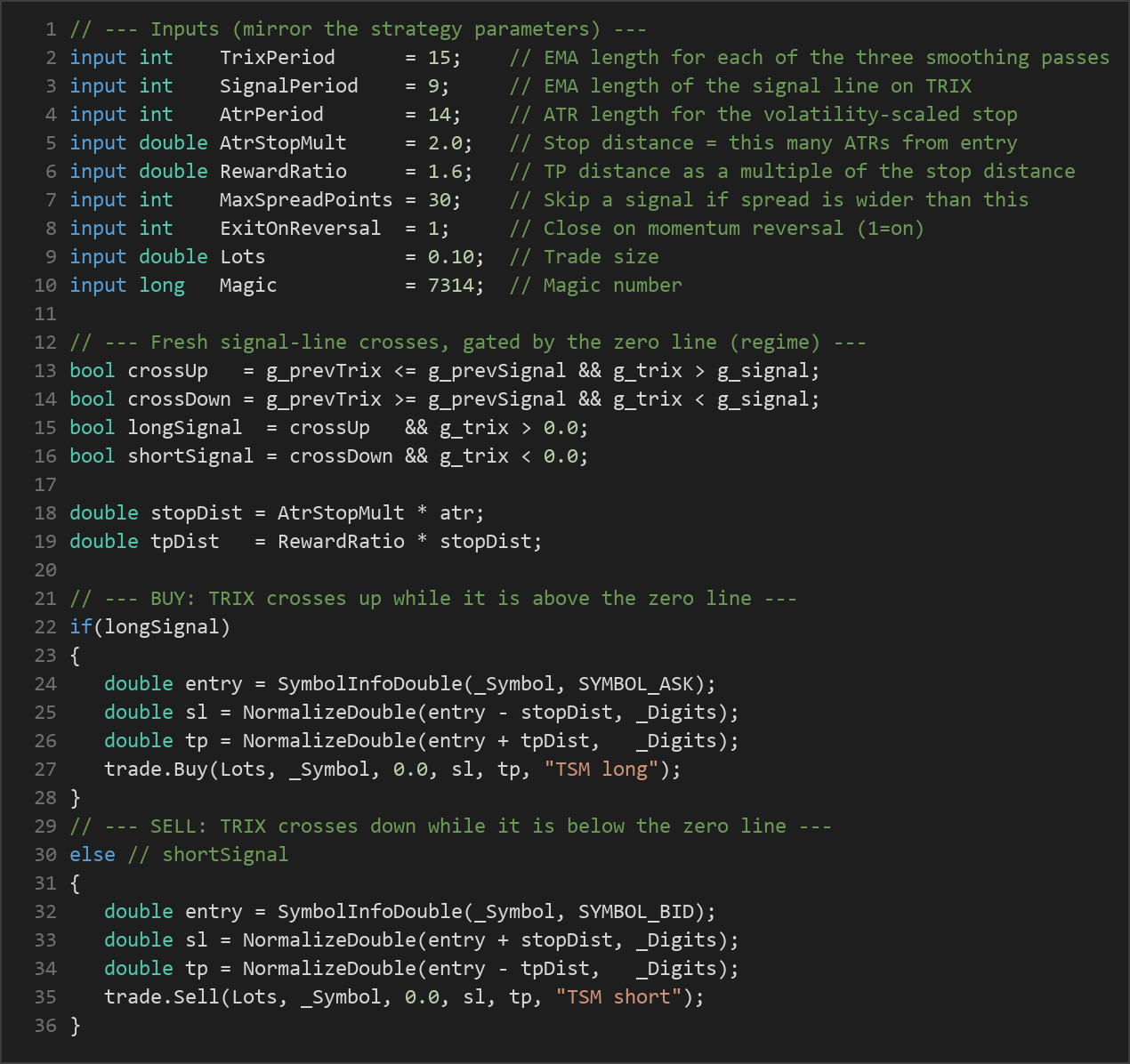 TRIX momentum MT5 EA — MQL5 source code