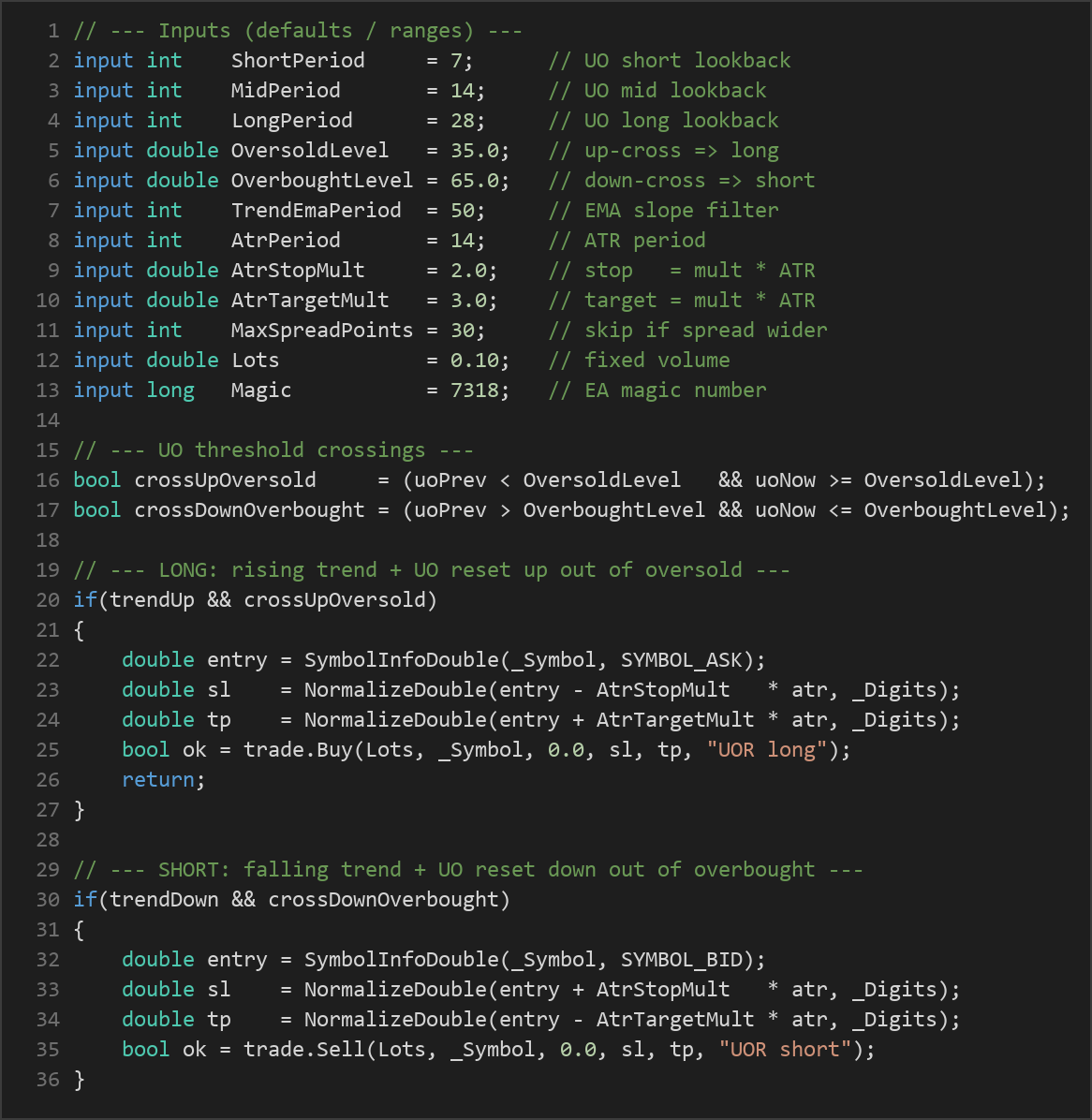 Ultimate Oscillator reversal MT5 EA — MQL5 source code
