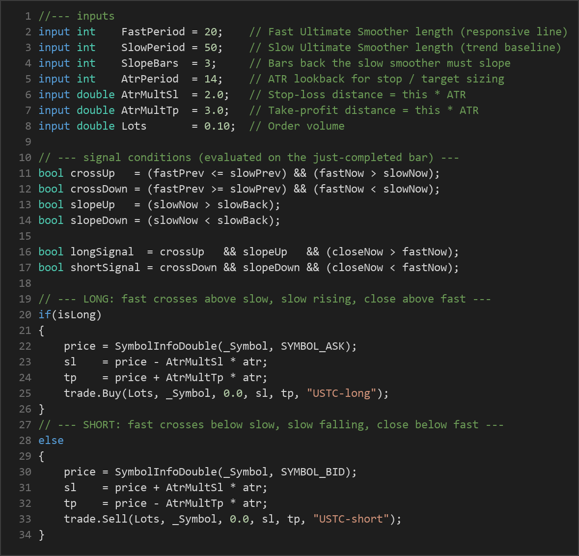 Ultimate Smoother crossover MT5 EA — MQL5 source code