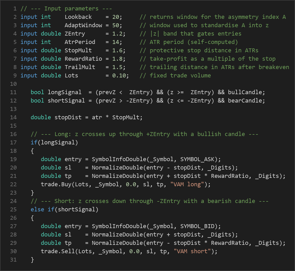 variance asymmetry momentum MT5 EA — MQL5 source code