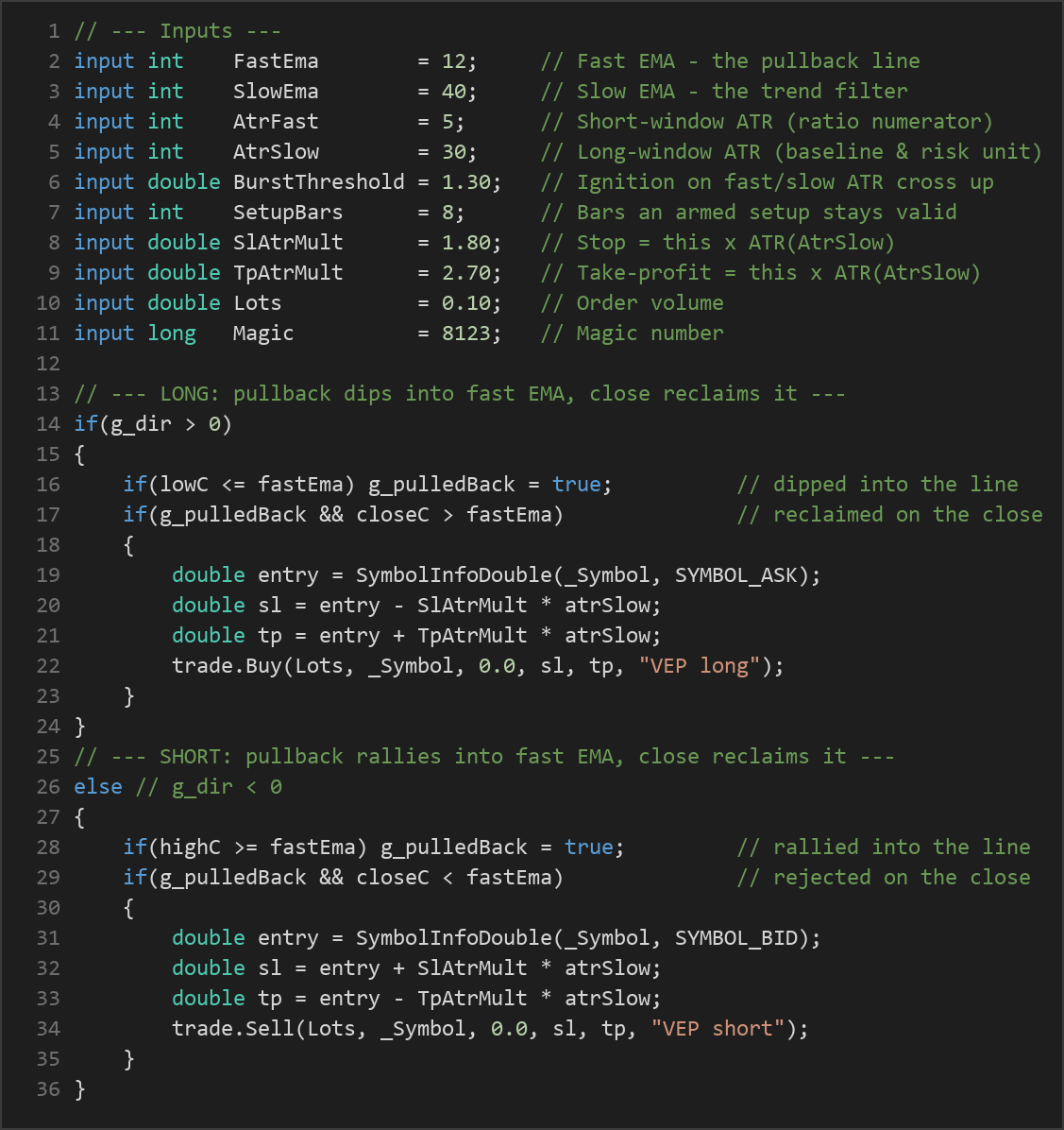 volatility expansion pullback MT5 EA — MQL5 source code