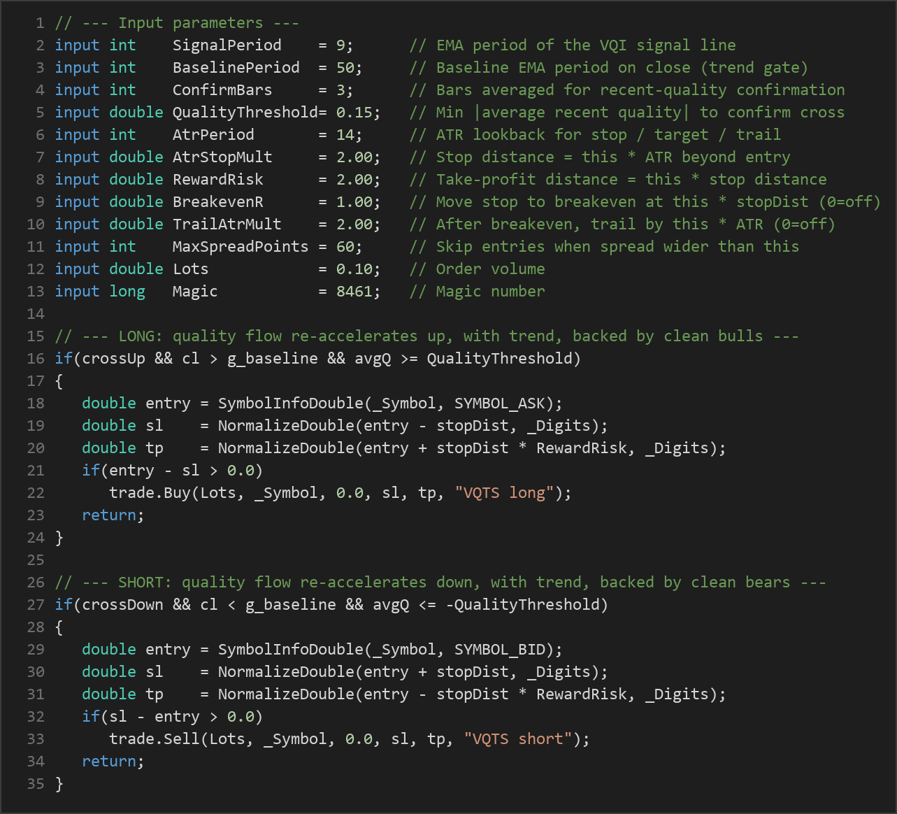 volatility quality index MT5 EA — MQL5 source code