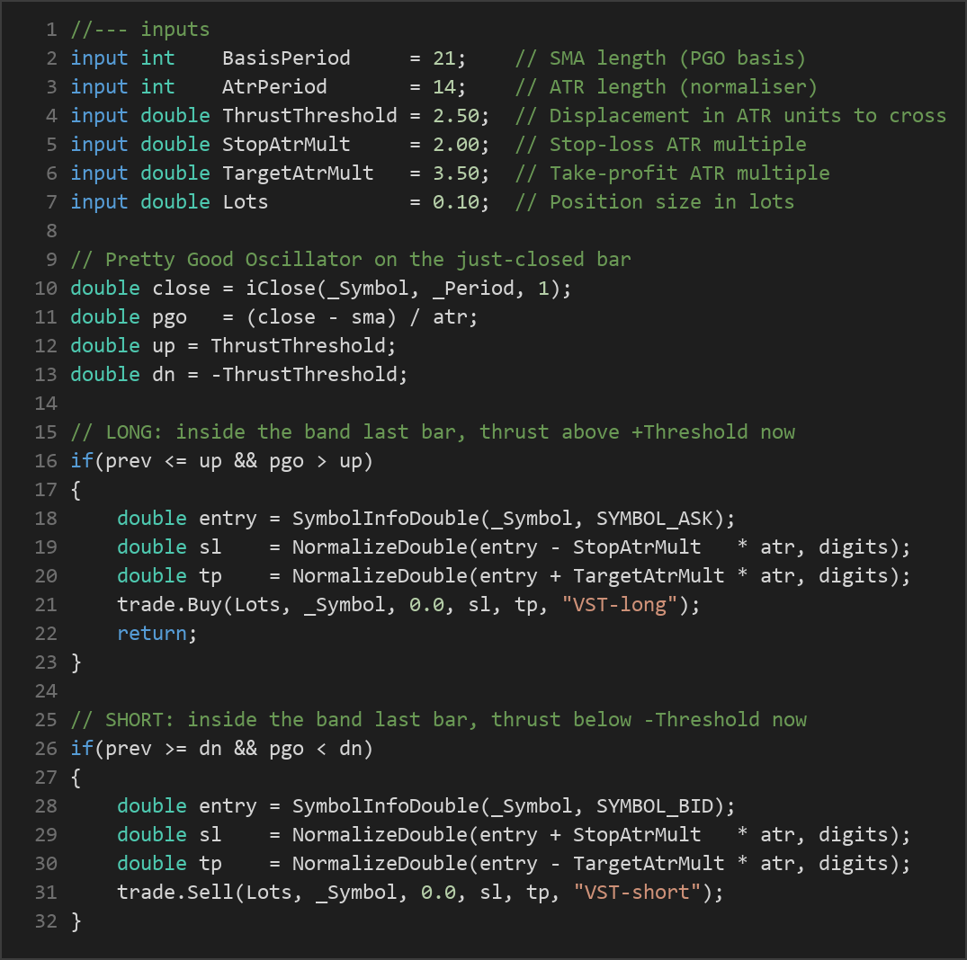 Pretty Good Oscillator MT5 EA — MQL5 source code