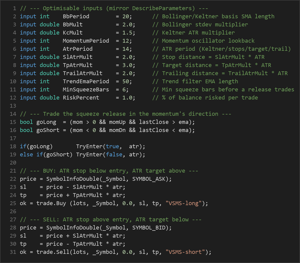 volatility squeeze MT5 EA — MQL5 source code