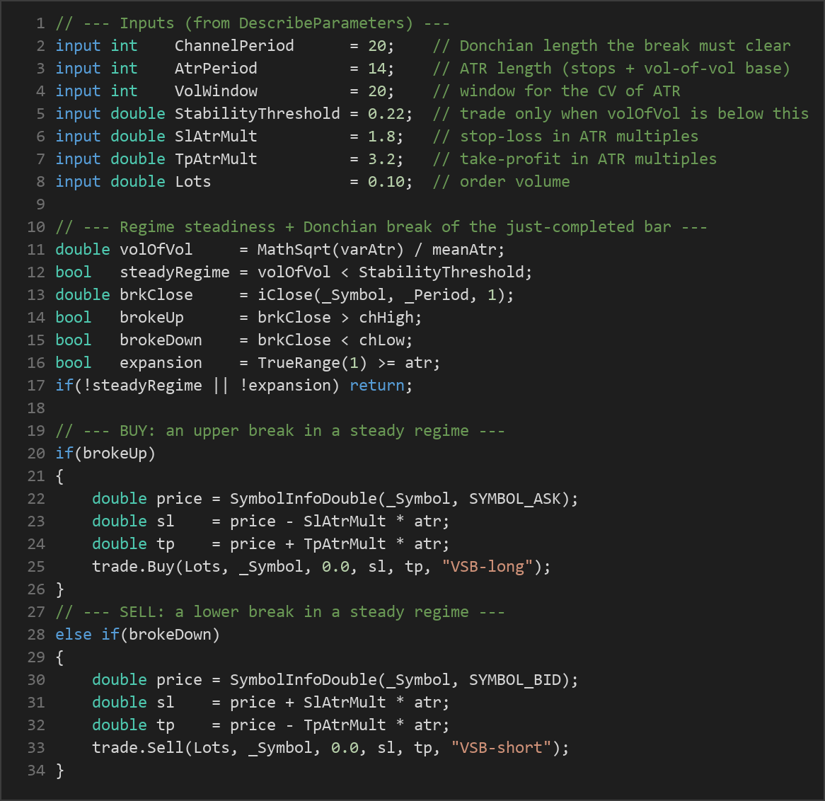volatility stability breakout MT5 EA — MQL5 source code