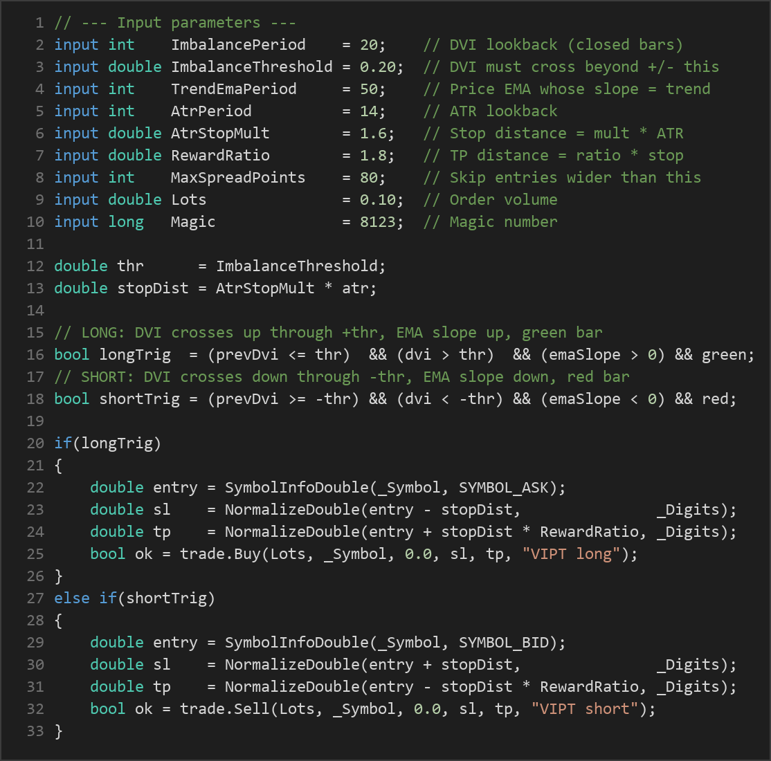 volume imbalance trend MT5 EA — MQL5 source code