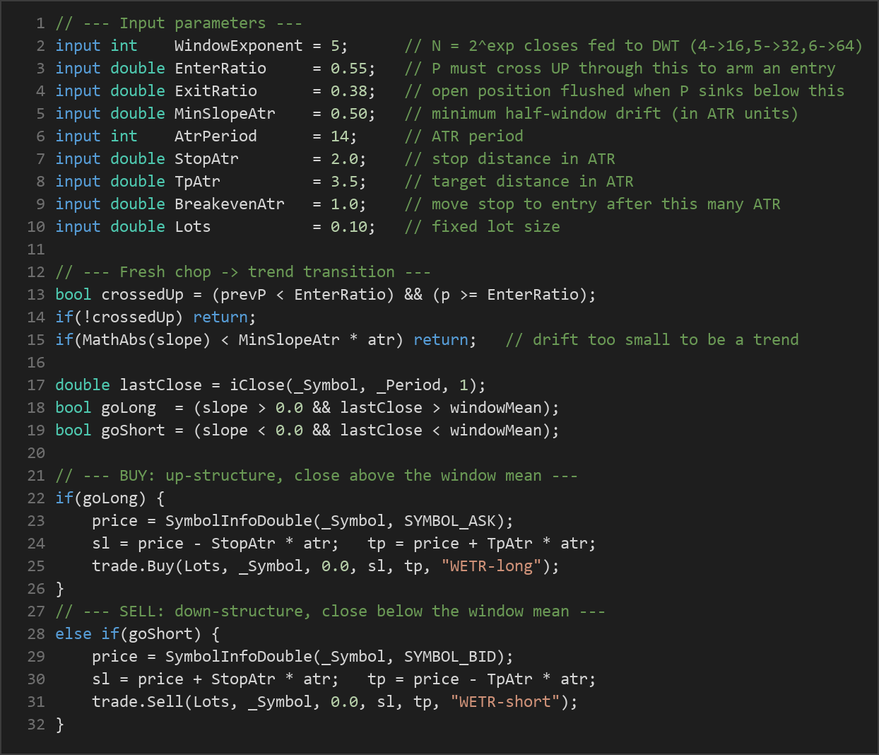 wavelet energy trend MT5 EA — MQL5 source code