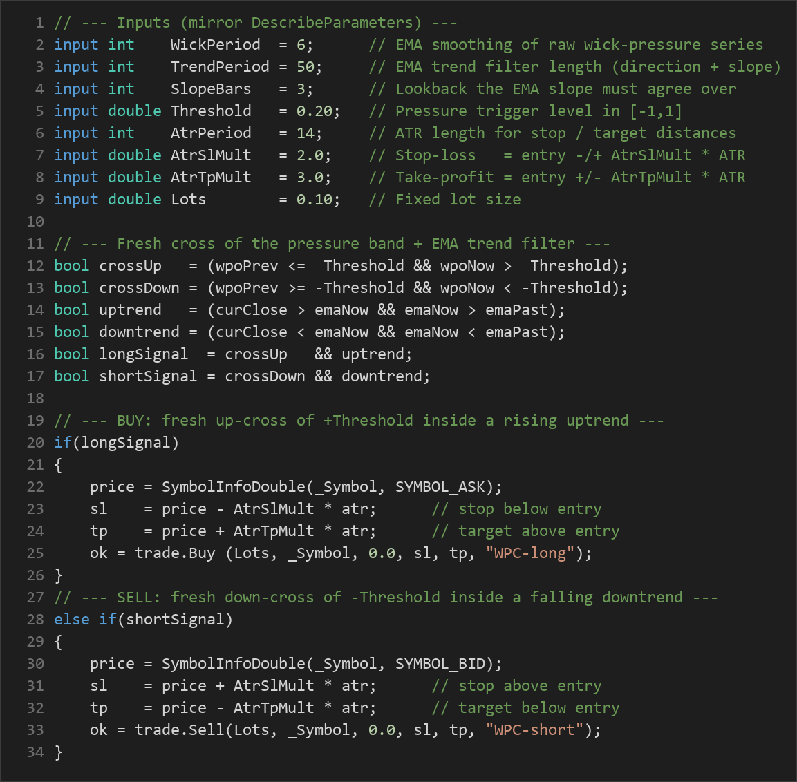 wick pressure continuation MT5 EA — MQL5 source code