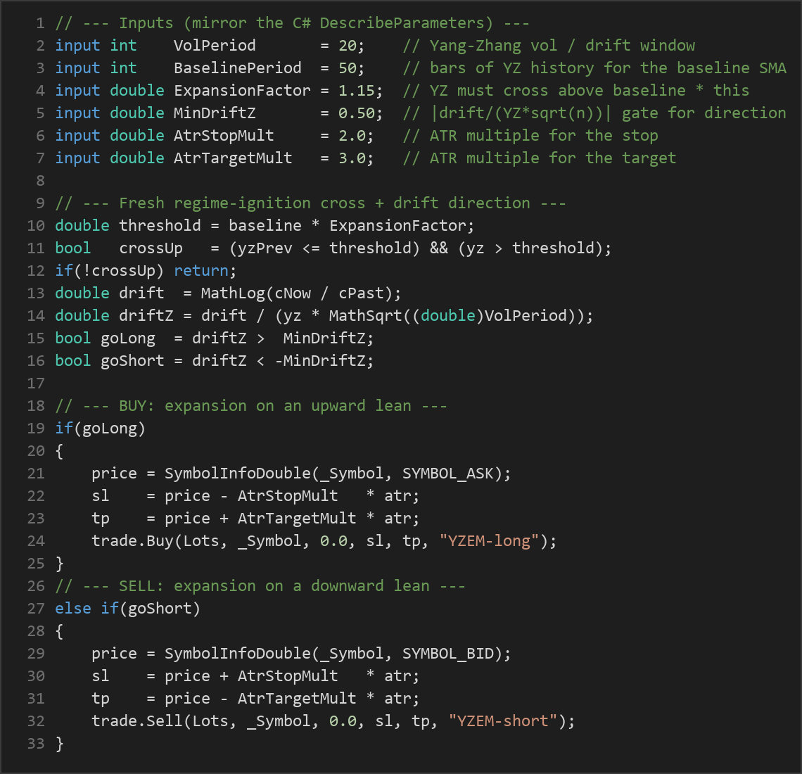 Yang Zhang volatility MT5 EA — MQL5 source code