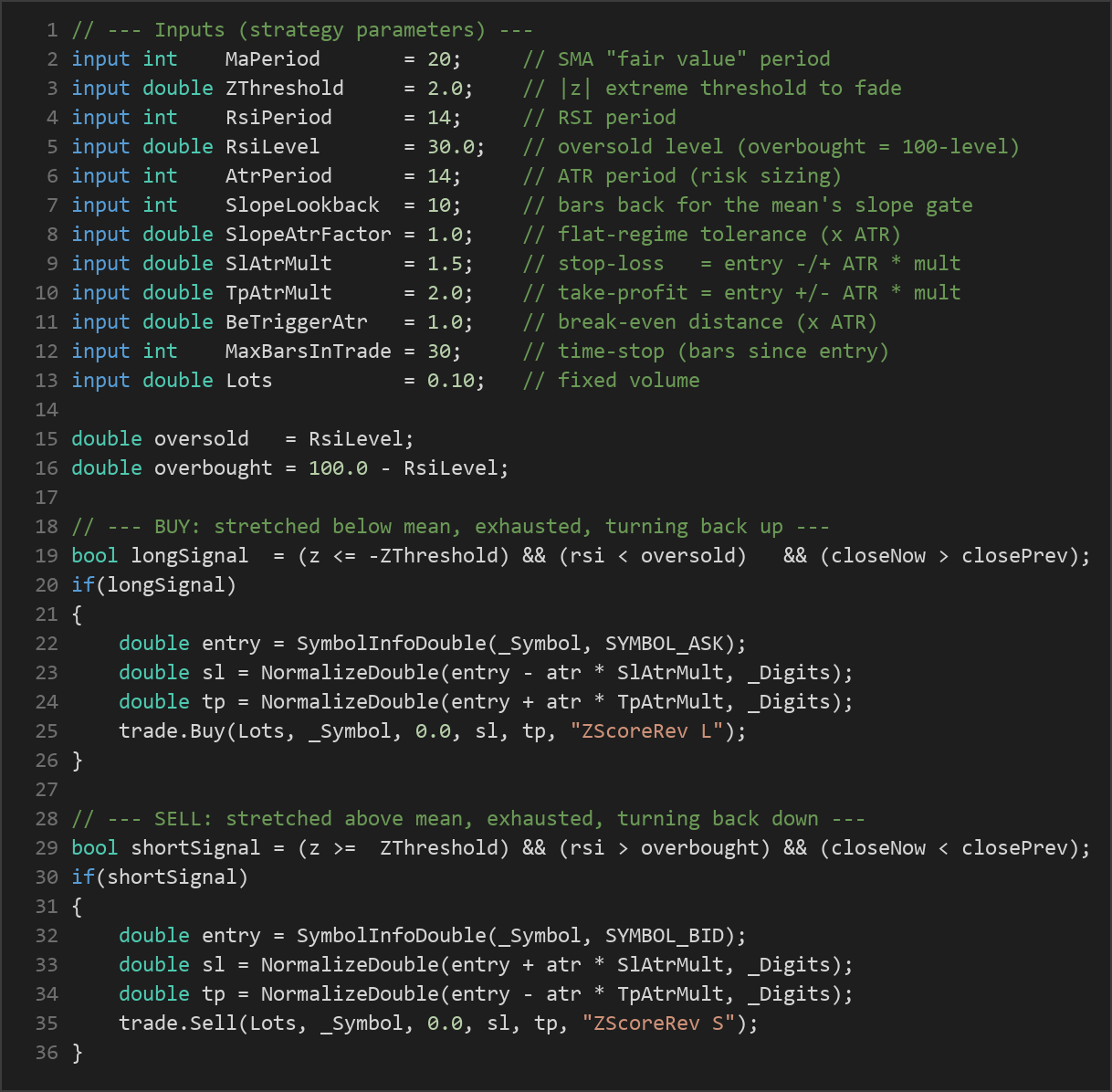z-score mean reversion MT5 EA — MQL5 source code