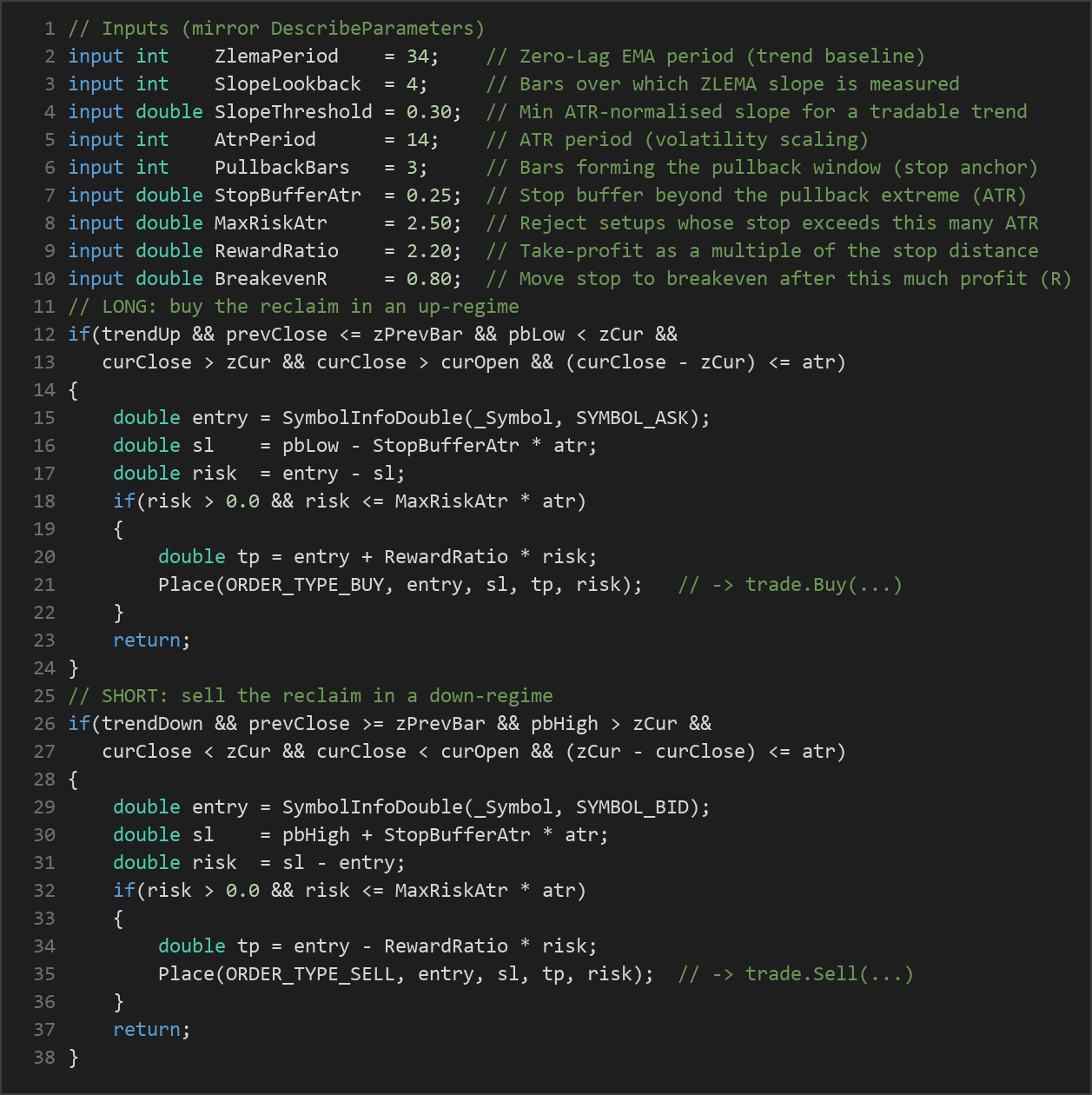 zero lag EMA MT5 strategy — MQL5 source code